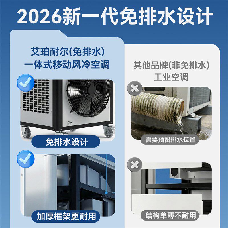 热销工业节能移动空调一体式柜机工厂车间厨房商用压缩机制冷免排