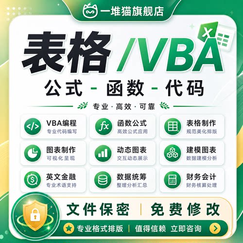 excel函数公式vba宏表格答疑画图表批量处理/WPS代码编写制作数据