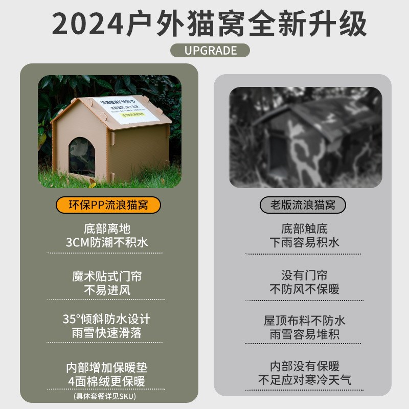 冬天保暖室外猫窝狗窝冬季流浪猫防寒防水防潮挡风遮雨爱心猫屋