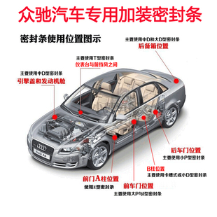 配件装 捷途X70 X95车门隔音密封条防尘降噪加改装 X90PLUS 饰 X70S