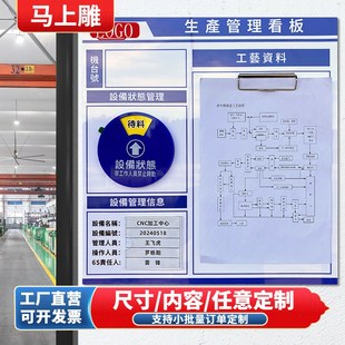 工厂仓库5S管理看板车间生产信息公示栏设备状态标识牌指示牌定制