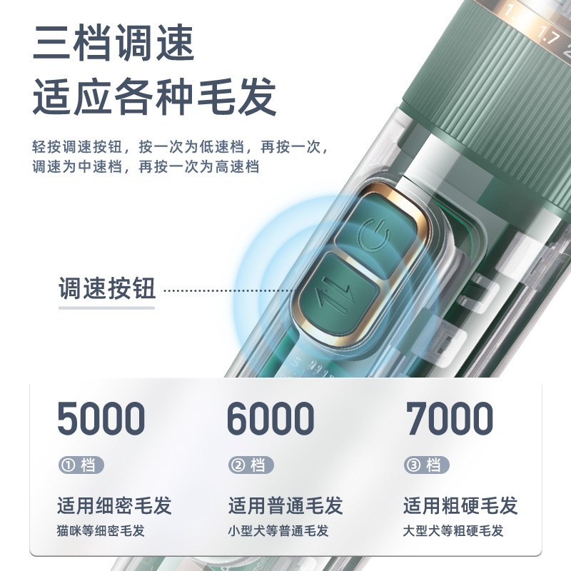 热销全身水洗宠物理发器狗狗剃毛器电动推子猫咪修毛套装通用电推