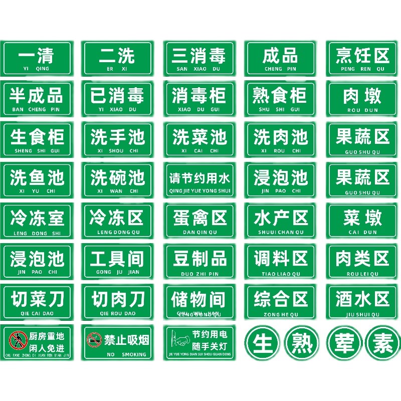 热销厨房标识标牌生熟分类区豆制品4D厨房管理规章制度一清二洗三