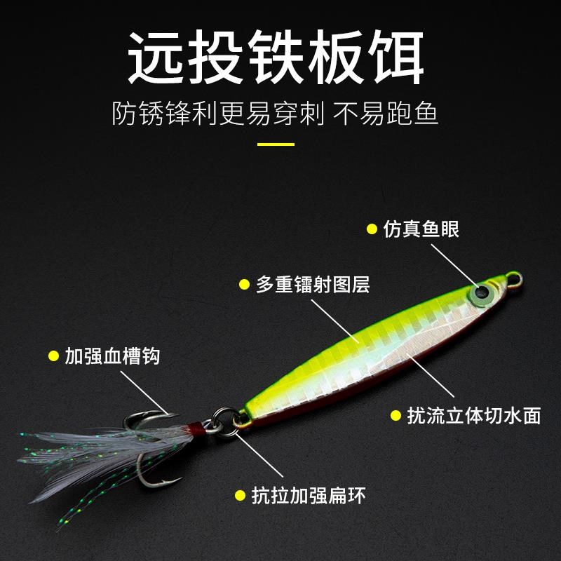 热销远投小铁板路亚饵套装亮片夜光拟饵翘嘴鲈鱼专杀海钓鲅鱼淡水