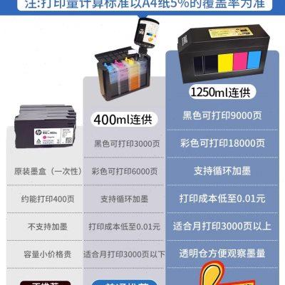 惠普A3彩色照片打印机复印一体机7740喷墨自动双面A4办公家用无线