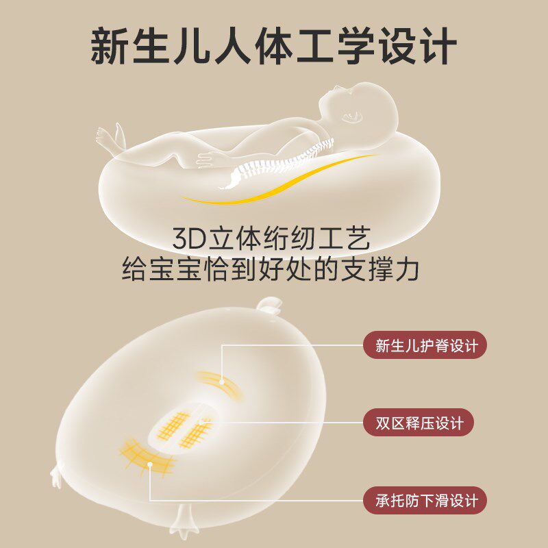 热销婴儿喝奶斜坡枕防胀气躺喂奶神器宝宝防呛奶斜坡垫新生儿哺乳