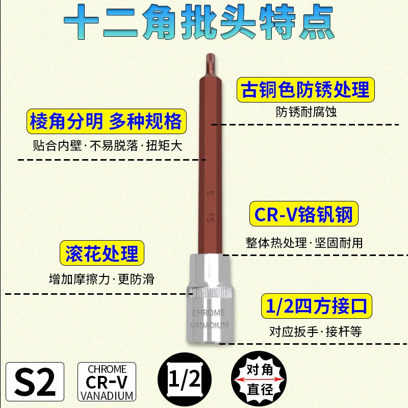 热销1/2加长12角梅花批头m10花键套筒头200mm旋具套装内12花角M14