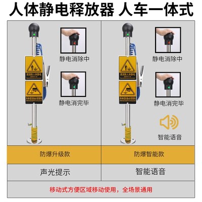 人体静电释放器防爆释放桩工业加油站报警装置柱子静电器
