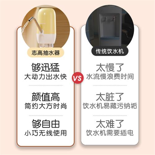 桶装水抽水器电动家用饮水机桶按压小型压水矿泉纯净水出水器