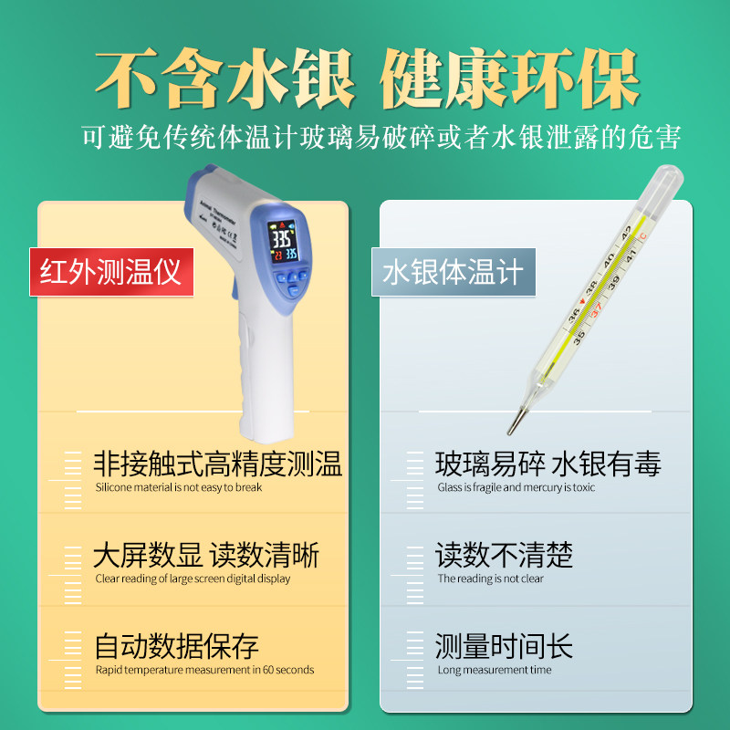 热销牧多多兽用体温枪温度计猪用红外测温仪猪牛羊动物用电子体温