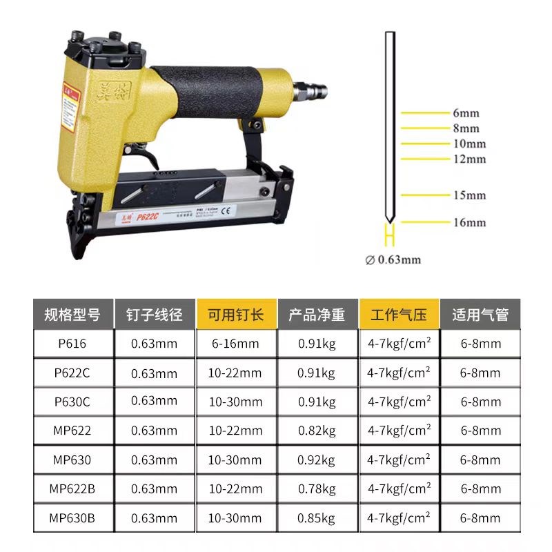 热销美特304不锈钢蚊钉排钉25mm20蚊钉枪无头文钉抢 蚊针纹钉钉子