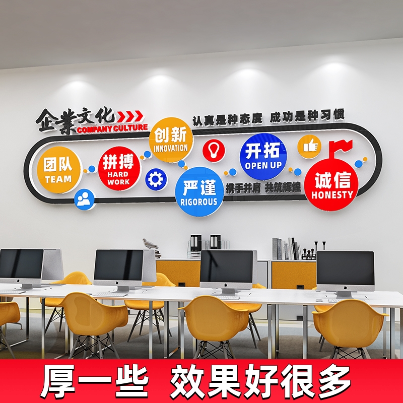 办公室背景墙装h饰布置企业文化墙贴纸公司会议室形象励志标语口