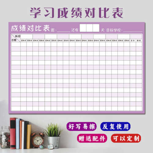 磁性学生b目标计划表学习成绩对比表作息时间自律表学习规划记录