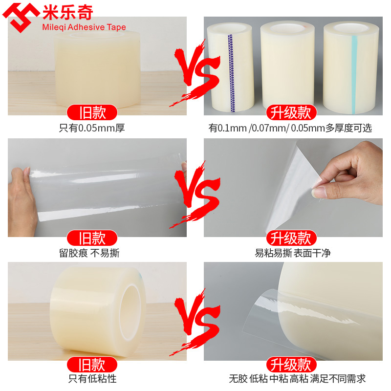 橱柜透明保护膜柜子家具防水贴膜台面厨房柜门厨柜防油防潮贴纸