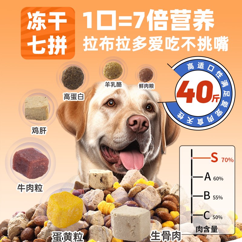 拉布拉多专用狗粮40斤装幼犬成犬防掉毛大型犬全价冻干大包装100