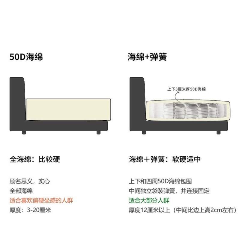 加硬高密度沙发垫海绵垫正方形加厚布艺实木头沙发坐垫弹簧垫