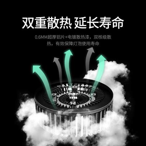 新款直销铝材鳍片led灯泡E27螺口球泡灯200W仓库展馆工矿灯工业工