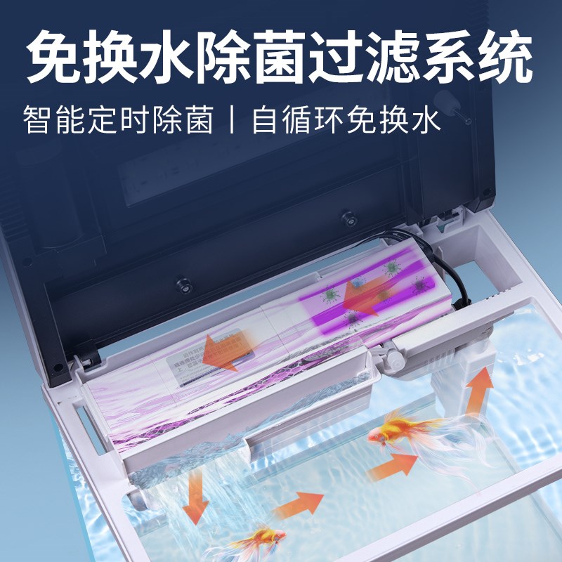 鱼乐多智能鱼缸免换水客厅小型造景生态超白玻璃桌面循环2025新款