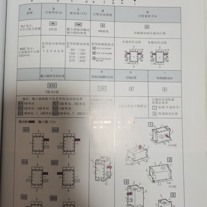 平行凸轮分割器配件用于链条链轮间歇传动PU506580100125160175