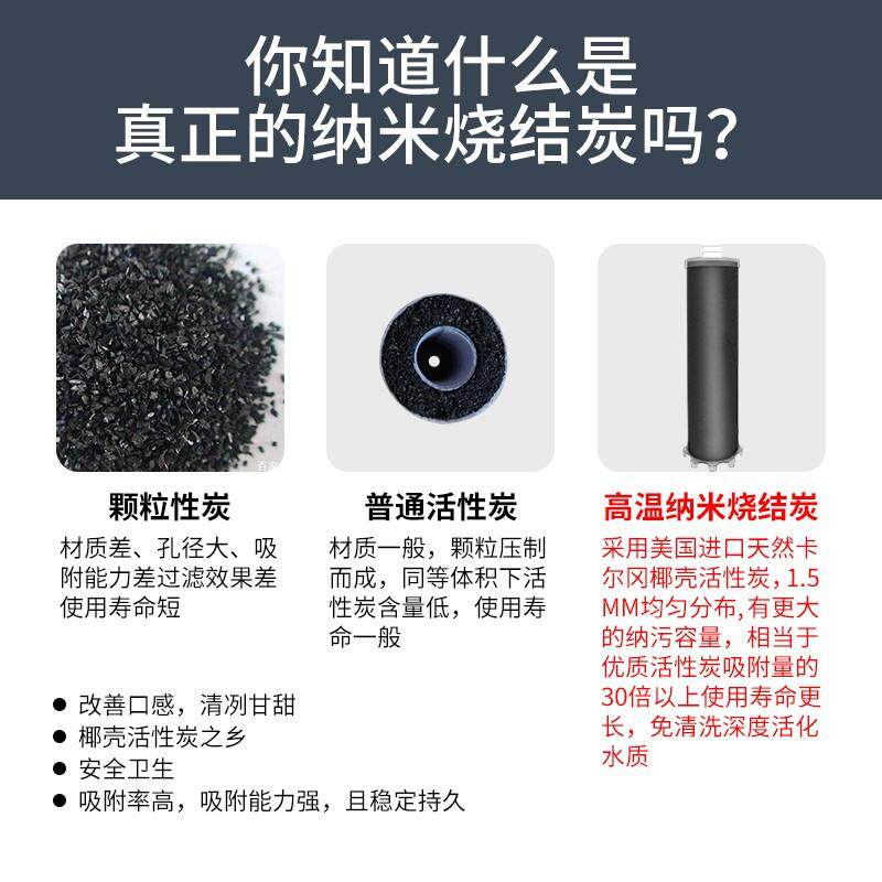 新款直销净水器滤芯通用10寸快接一体式T33高端后置活性炭滤芯韩