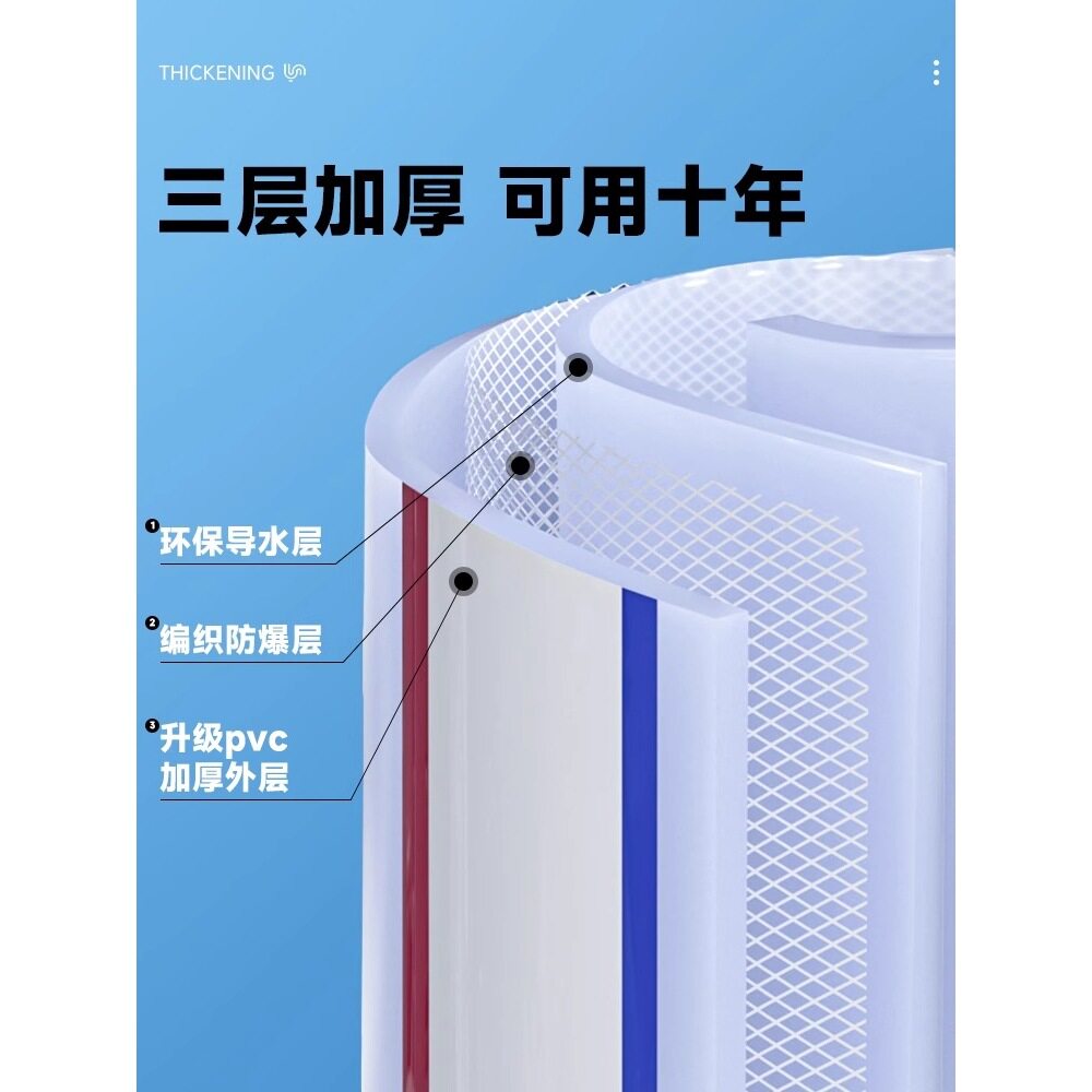 水管软管家用PVC防爆防冻牛筋蛇皮浇菜自来水管灌溉4分6分1寸塑料