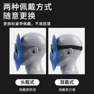 轻便防烤脸打磨防飞溅防护面屏 焊工电焊面罩全脸防护罩头戴式