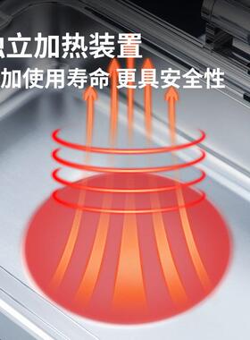 不餐锈钢助炉液压电陶加热早餐炉保温炉瓷布菲炉30自4自助餐SRU餐