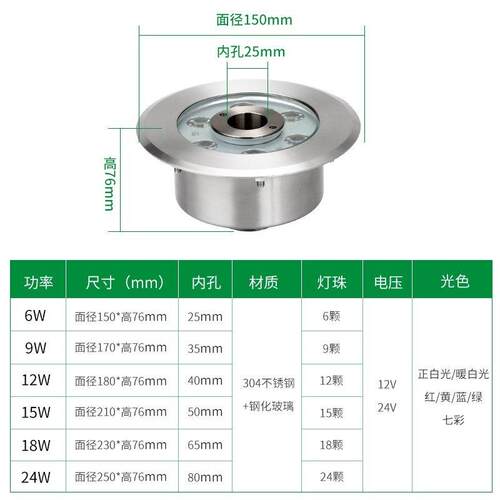喷泉灯涌泉灯水灯鱼灯景观下灯l喷泉灯ed防水泡水池七底彩水射水