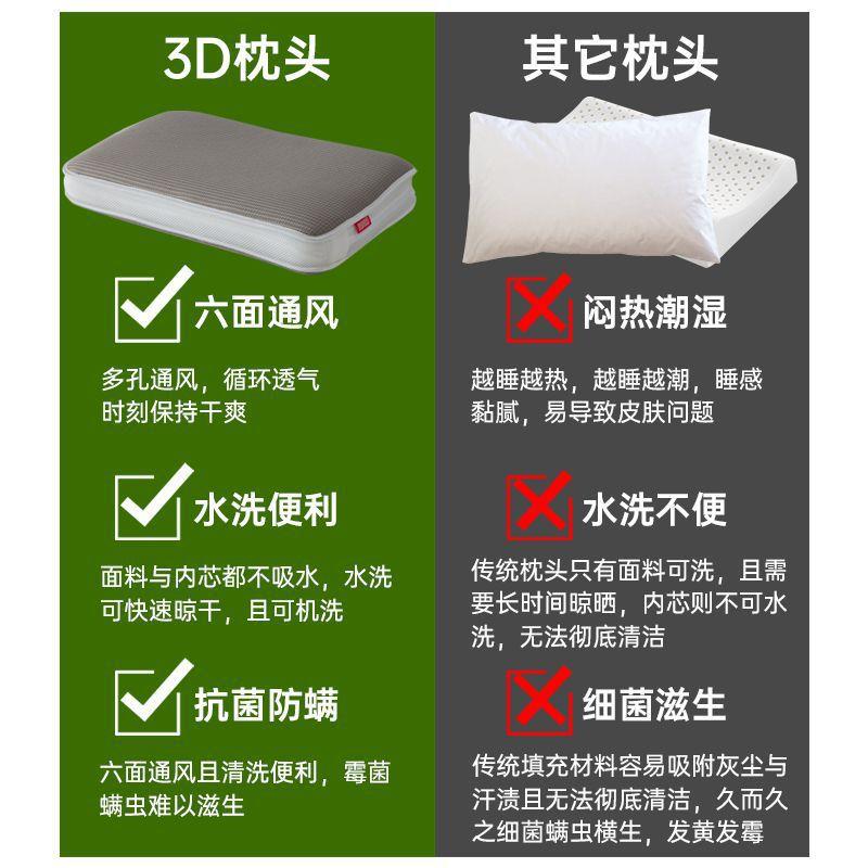 枕头可水洗可机洗高档成人枕网眼护颈透气不易变形空气纤维