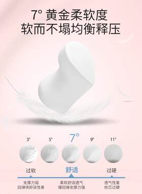 1782枕车头护颈枕座靠椅颈部枕车内记汽忆棉可爱卡通女靠垫头靠