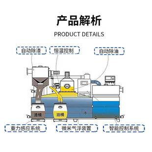 油水分离器一体化隔油污水提升设备自动启停泵粉碎隔油排污池装置