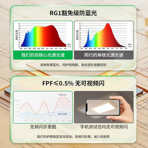 客厅灯灯现代简约奶风厅客主灯具极简护眼卧67727室吸顶中山油灯