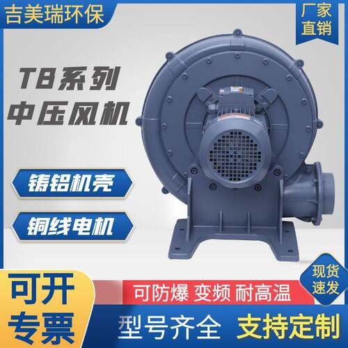 现货透浦式中压风机 CX-75S 7 CX-100 CX-125 CX-150散热中压风机
