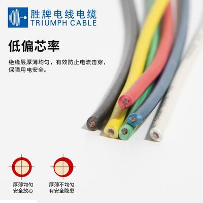 高温GXL-20W耐G汽绝AXW车交联聚烯烃缘无卤线镀锡A铜干绝缘线