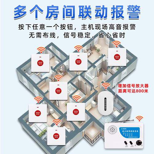 残疾人无间线报警UUR无器障碍厕所卫生呼紧急求助叫按钮警报系统