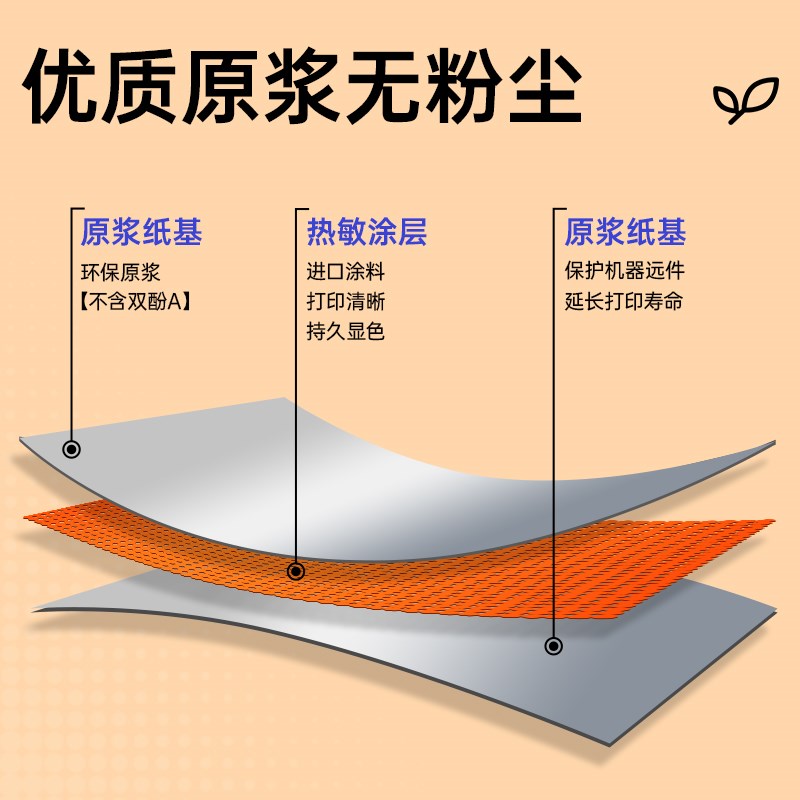 无管芯热敏打印纸57x40mmm收银纸超市美团外卖整箱卷纸58mm打印机