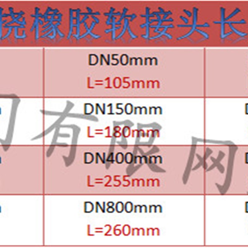 KXT可曲挠橡胶软接头 法兰软连接 管道减震器 DN40 50 T65 80 100