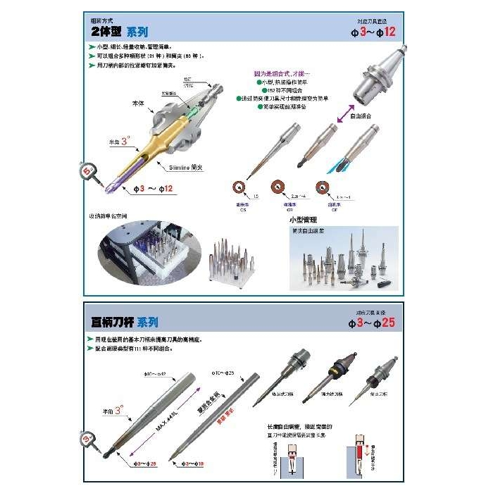 日本MST烧结式刀柄BT40-SLK12-45日本mst热缩刀柄