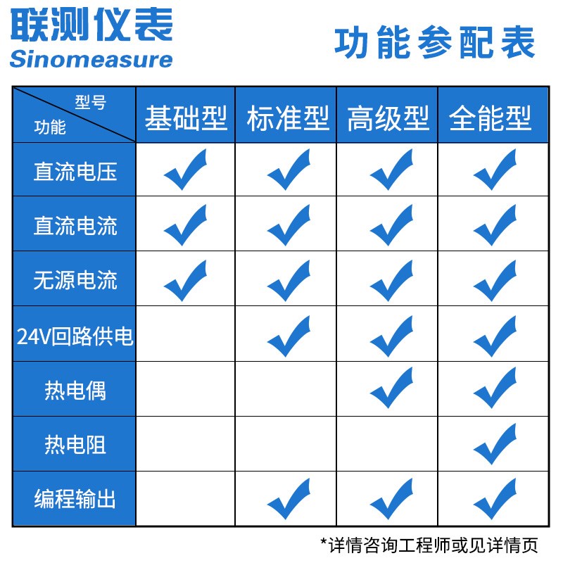 联测手持多路信号发生器702s/703s模拟量电流压信号源过程校验仪