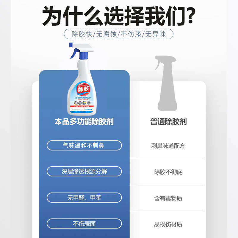 地板贴除胶剂残胶PCV塑胶地板革溶解胶水地面去胶带粘痕除胶剂pt