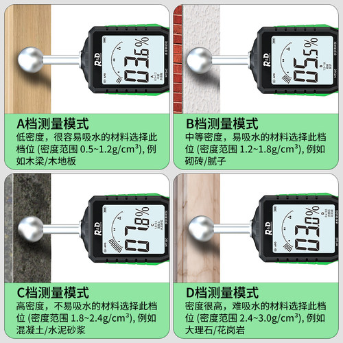 MT36C高精度球体感应式水分仪瓷砖混泥土砖墙粉墙水份湿度测量仪