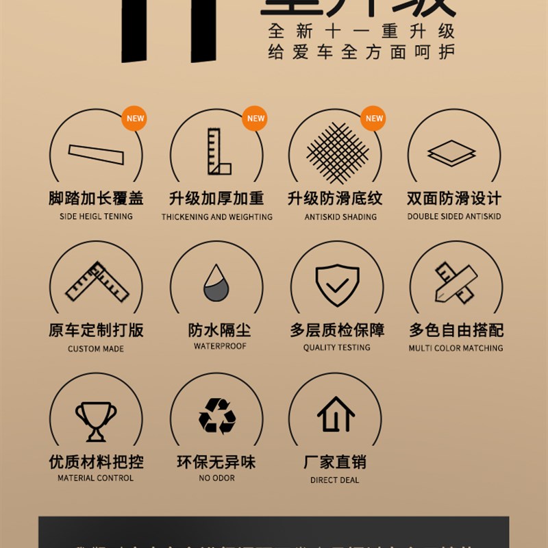 适用九号Q5脚g垫电动车改装配件脚踏垫九号q580c/85c/95c脚垫