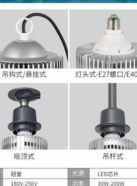 led工矿灯厂房吊灯车间仓库工厂照明防爆灯具天棚聚光80W100W150W