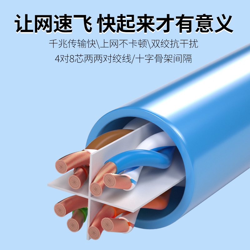 热销千兆网线家用超6六5五类路由器监控宽带电脑成品网络双绞线1m