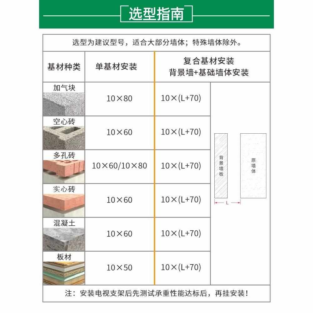 热销轻支架 标杰空心电视电视砖螺栓挂架质螺丝膨胀膨胀砖