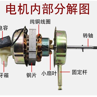 14寸电风扇电机通用FS FT35落地扇台扇壁扇纯铜线马达机头55W功率