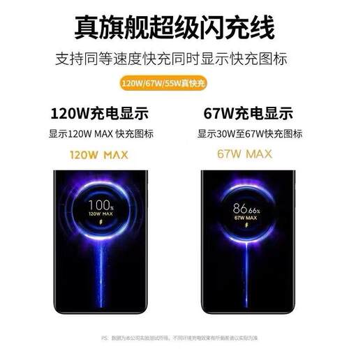 适用120W红米K50数据线7W极速闪充红米K50Pro手机充电线6Redi红米k50至尊版K电5m0竞版快充线120W小米6A数据