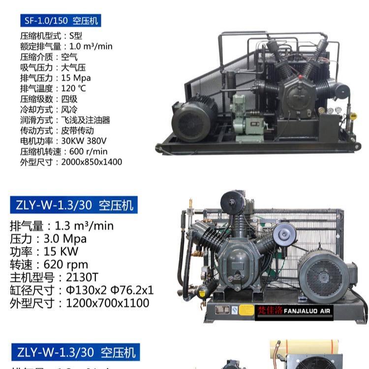 活塞式小高压打气泵0.型6/.2/2.0TB613126/1.5/2.4立方0/410kg603