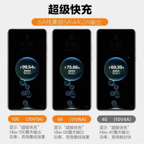 适用华为荣耀6充电器300/200/10090/80/70/60/50pro/手机300充电线magic7/6/5/4/快3数据线x4AH100W06x50x30/