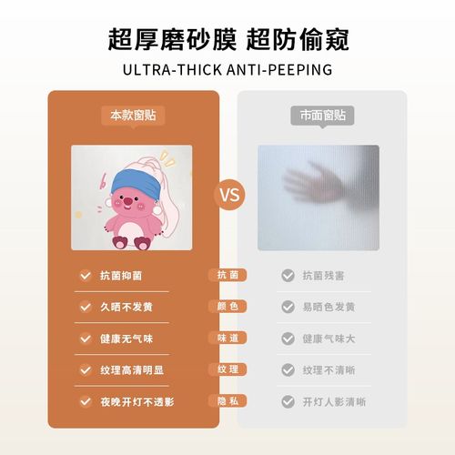 南墙壁纸可爱露比磨砂玻璃贴膜卫生间阳台窗户防窥膜厨房装饰贴纸